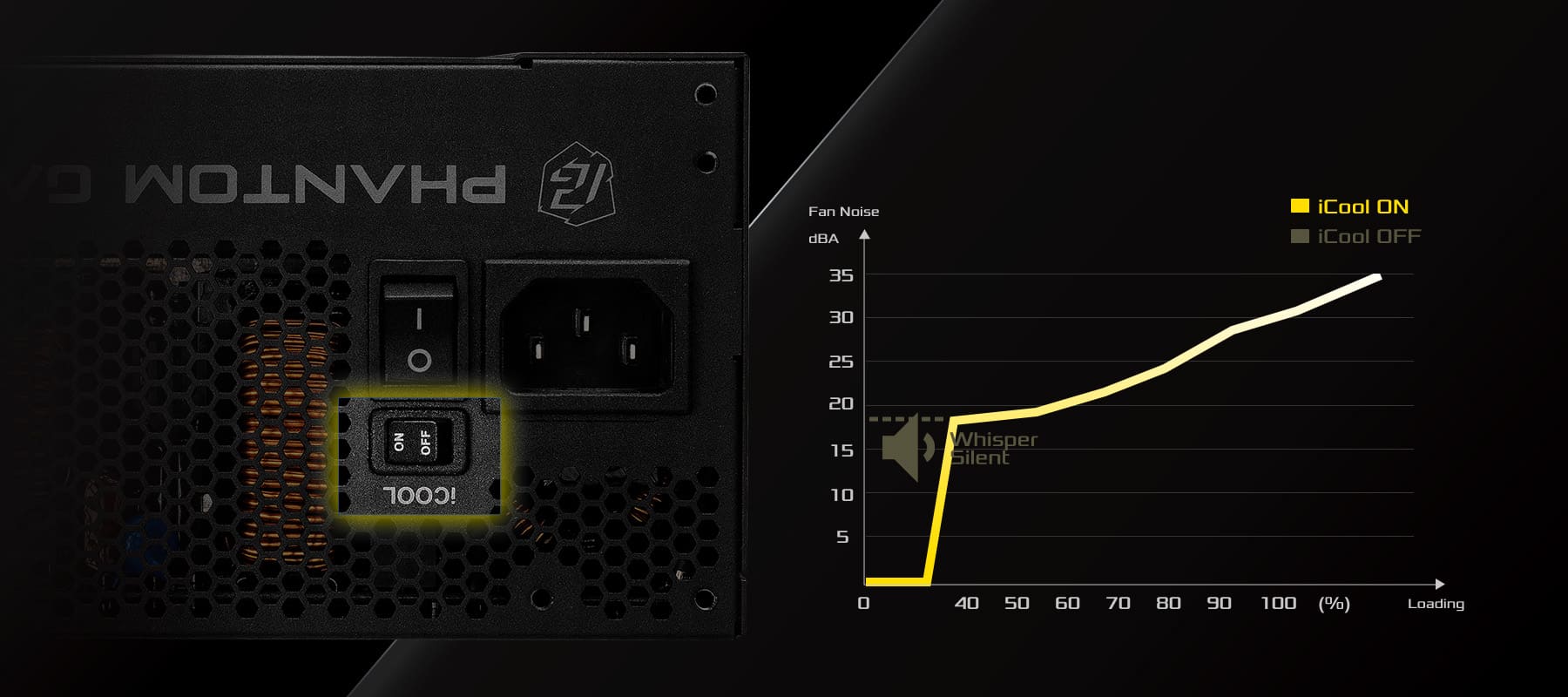 ASRock PG-1000G 1000W 新品未開封 ASRock | PG-1000G